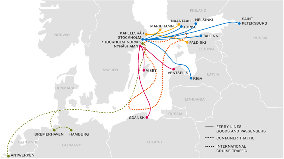 International sea traffic to and from Ports of Stockholm